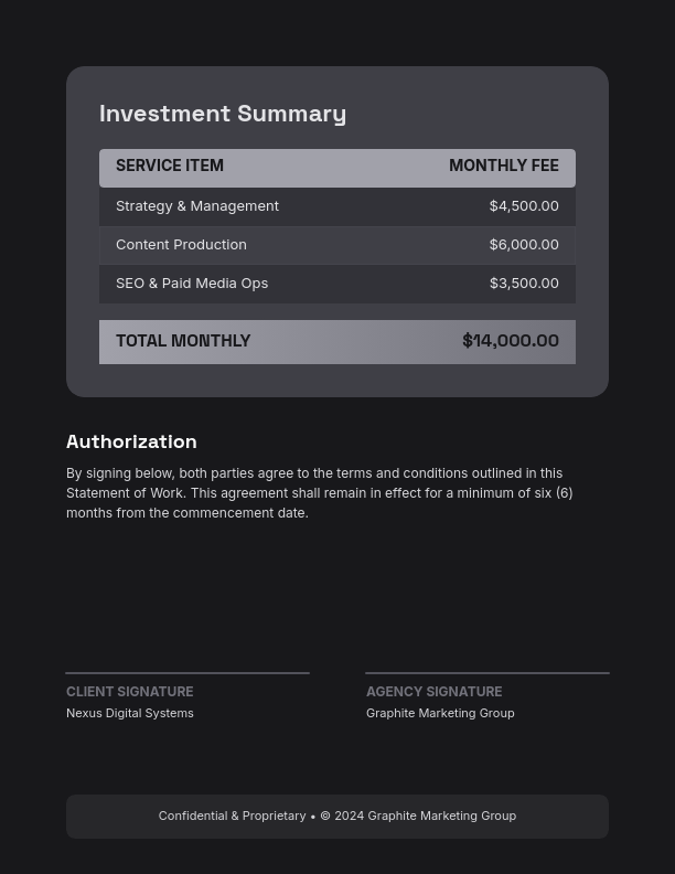 Marketing Agency Project Scope & Terms