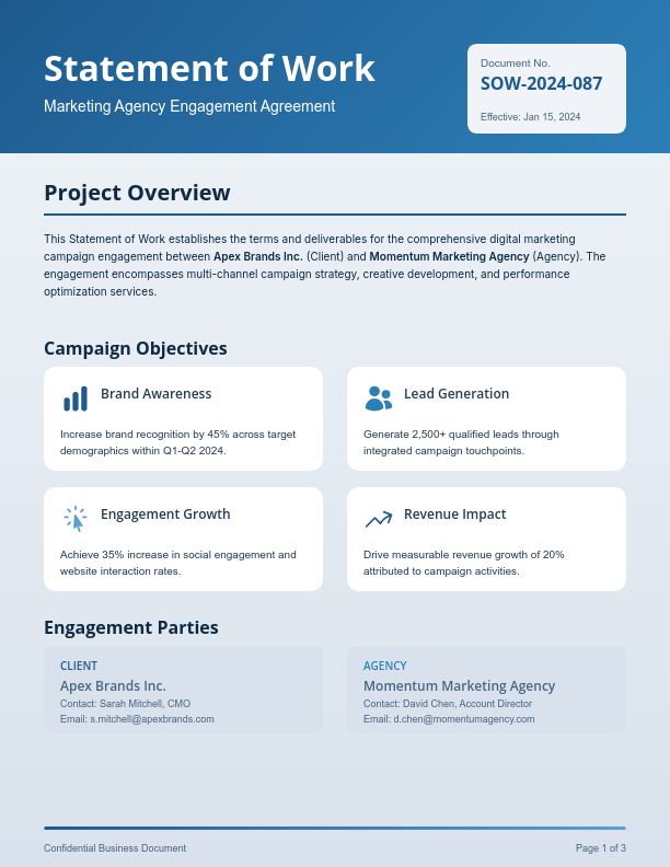 Strategic Marketing Services Scope