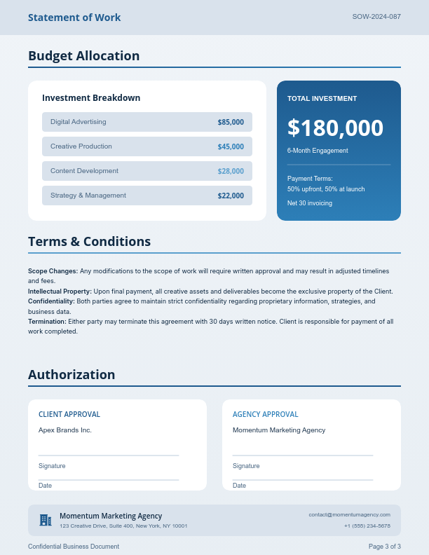 Strategic Marketing Services Scope