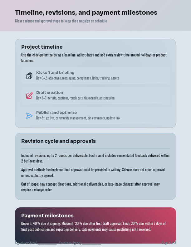 Influencer Campaign Statement of Work