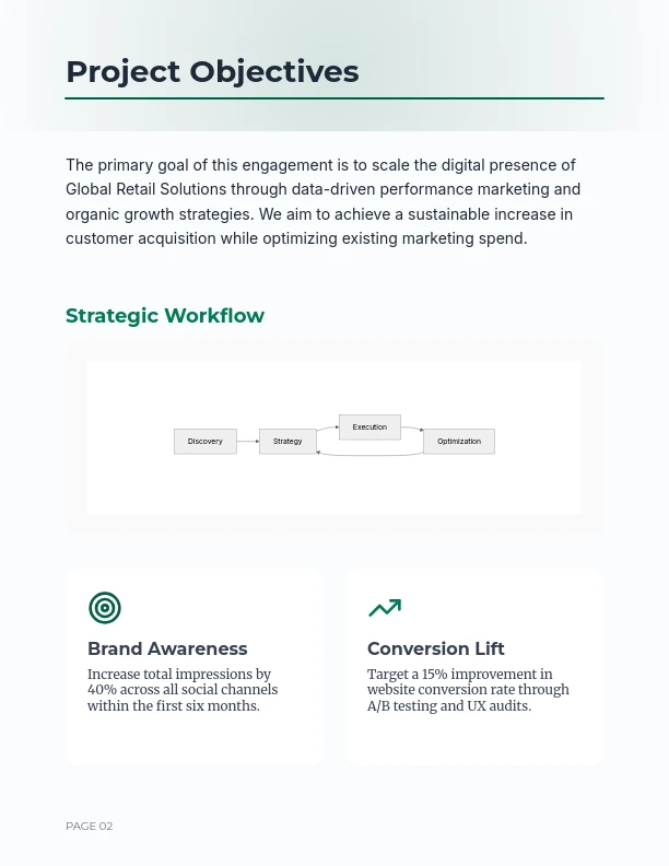 Digital Marketing Campaign Scope of Work