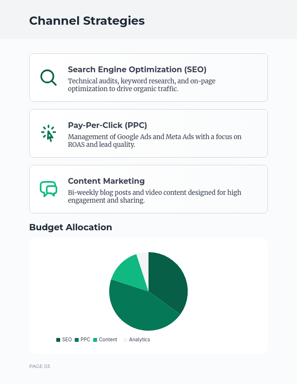 Digital Marketing Campaign Scope of Work