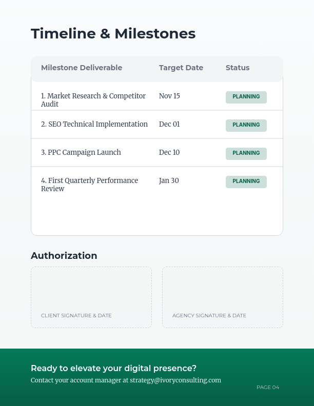 Digital Marketing Campaign Scope of Work