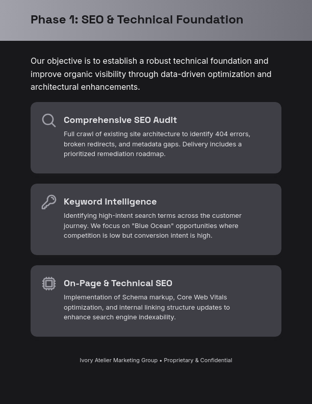 Strategic Marketing Campaign Statement of Work