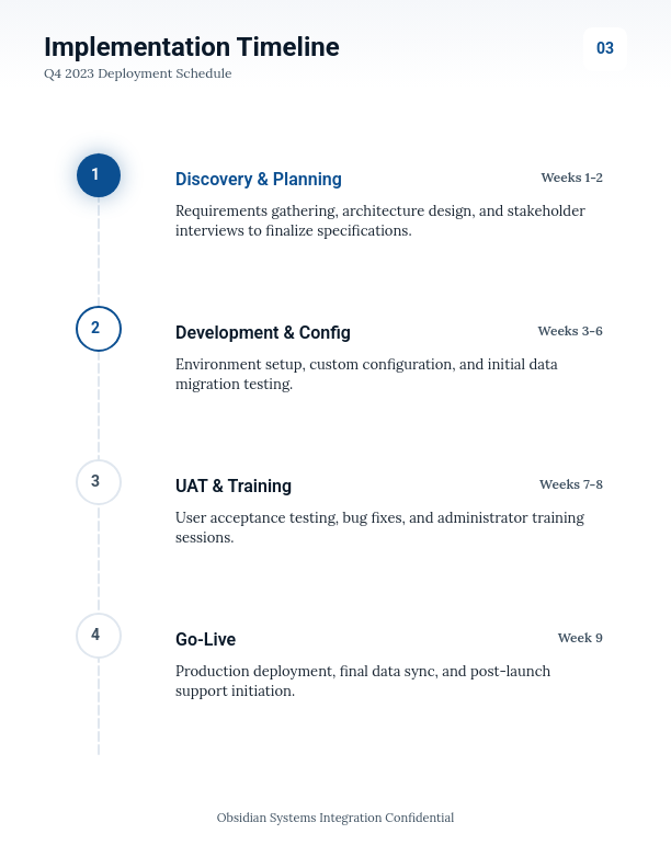 Enterprise Software Implementation SOW