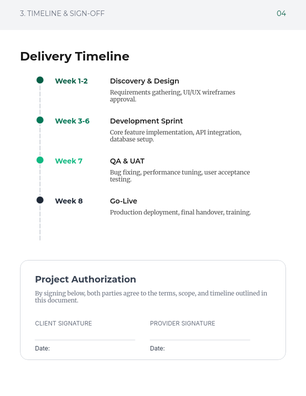 Enterprise Software Implementation Scope of Work