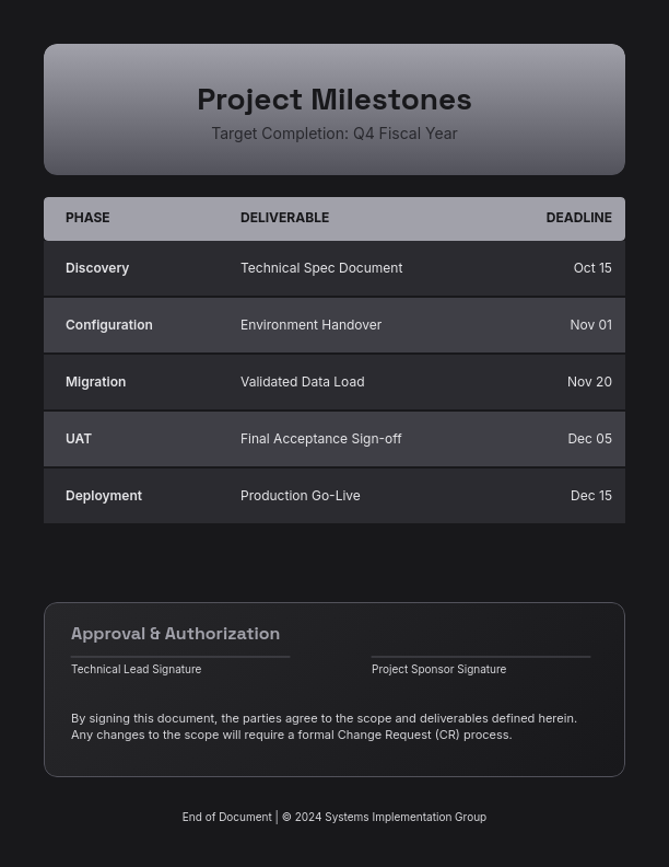 Enterprise Software Deployment Scope