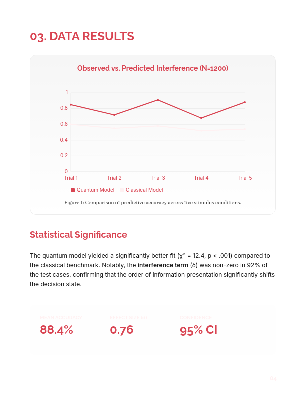 Scholarly Research and Theoretical Analysis