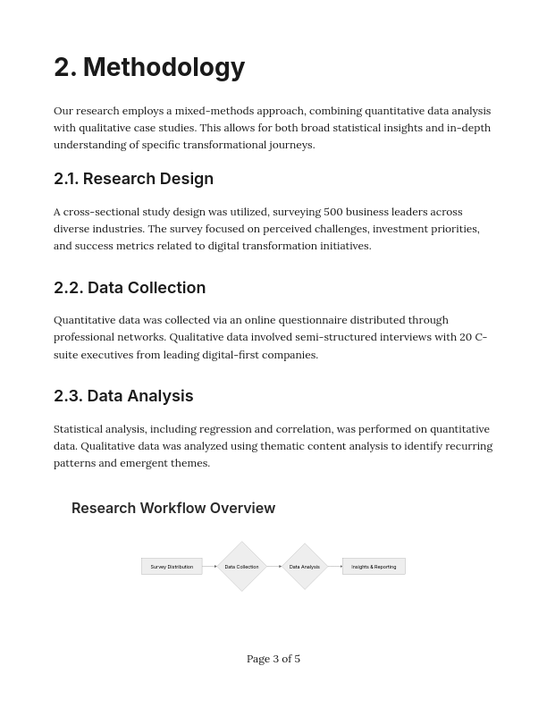 Formal Academic Research Analysis