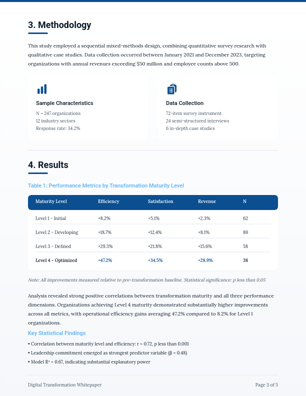 Comprehensive Academic Research Findings