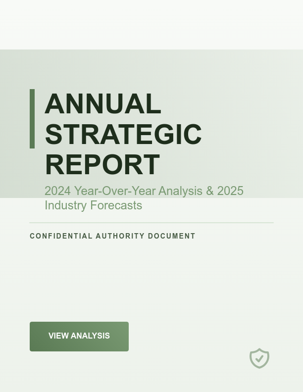 Annual Strategic Market Outlook