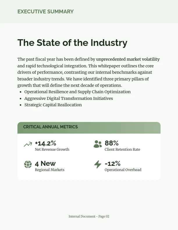 Annual Strategic Market Outlook