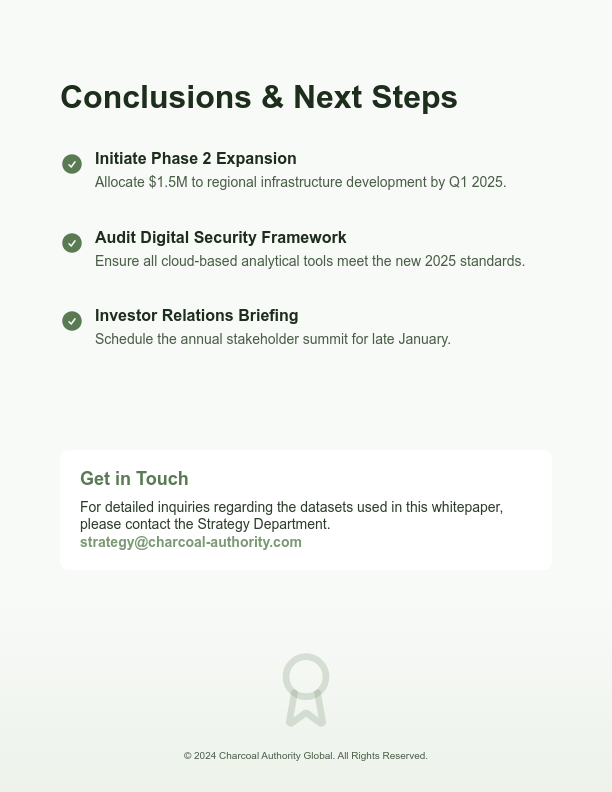 Annual Strategic Market Outlook