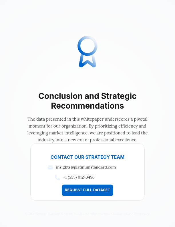 Annual Industry Performance & Growth Insights