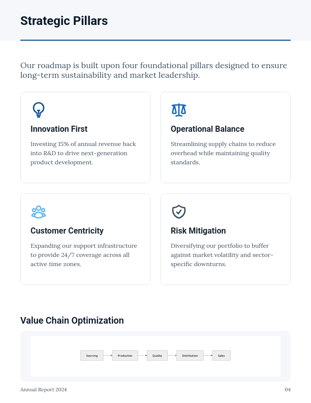 Annual Industry Trends and Strategic Outlook