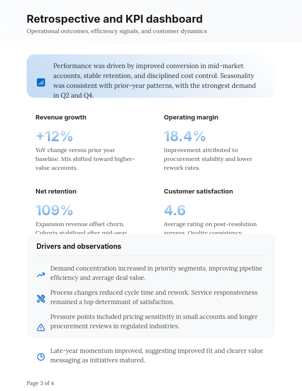 Annual Strategic Market Outlook Report