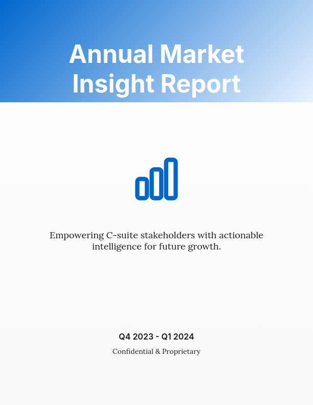 Comprehensive Annual Market Outlook Report