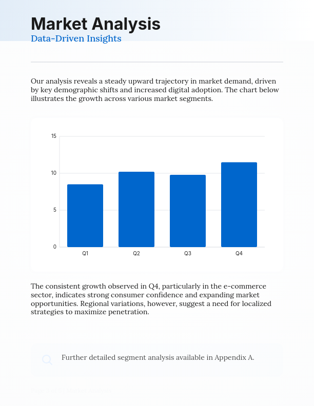 Comprehensive Annual Market Outlook Report