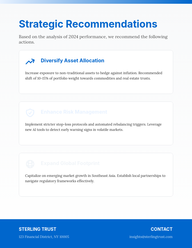 Annual Industry Performance Review & Forecast
