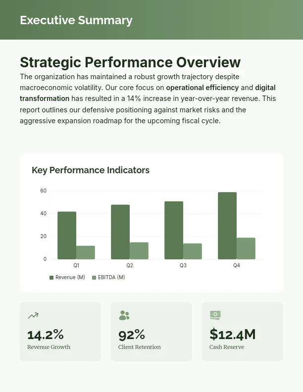 Corporate Governance Strategic Analysis