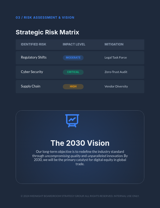 Strategic Board Level Briefing