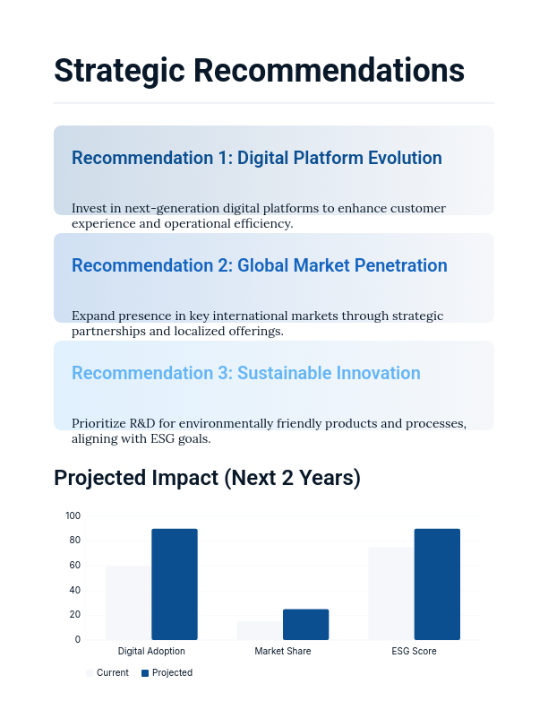 Board Advisory Strategic Briefing