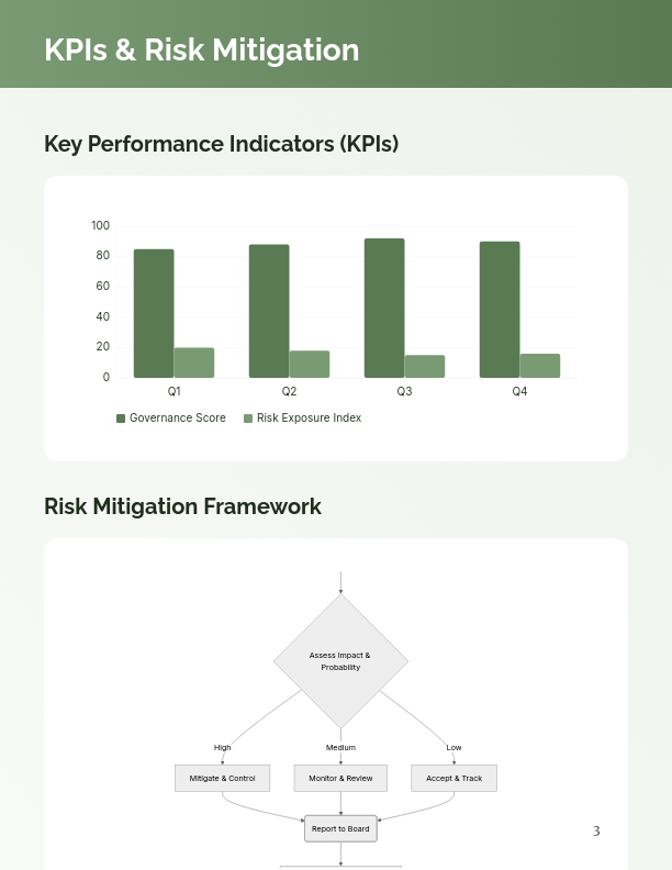Board-Level Strategic Governance Brief