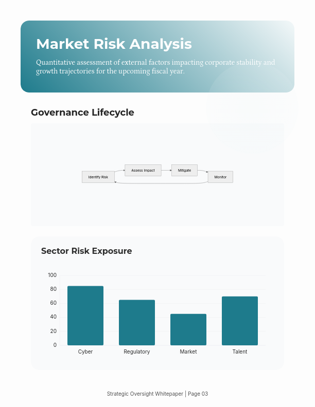 Executive Boardroom Strategy Insights