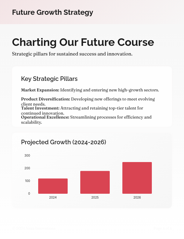 Strategic Corporate Mission & Market Insight