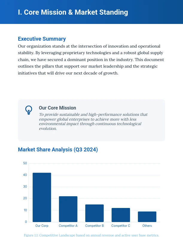 Corporate Strategic Vision and Ecosystem