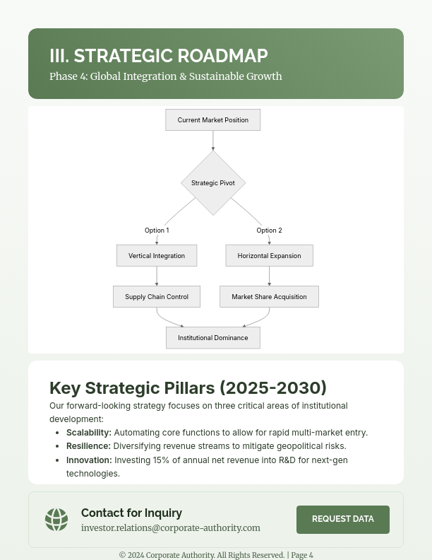 Strategic Corporate Profile and Vision
