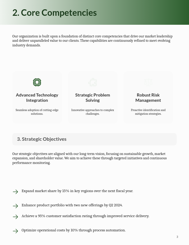 Strategic Corporate Profile and Impact