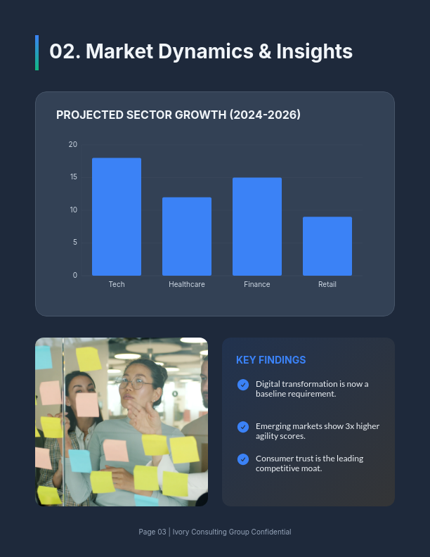 Strategic Business Growth Insights