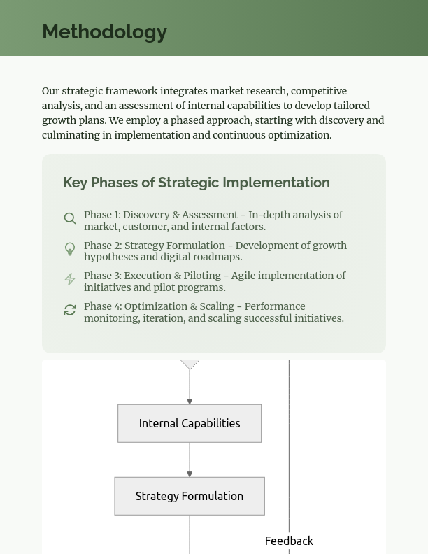 Strategic Enterprise Innovation Insights