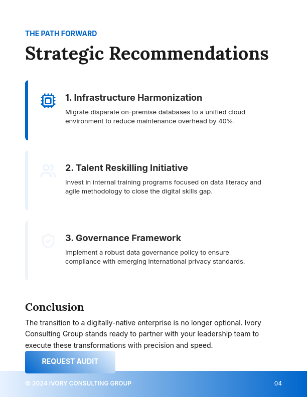 Strategic Management & Growth Insights