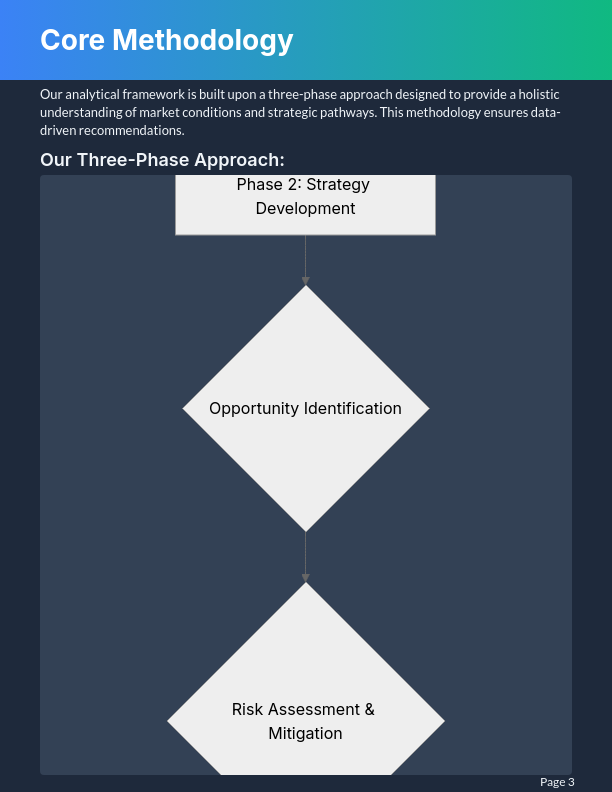 Executive Guide to Market Transformation