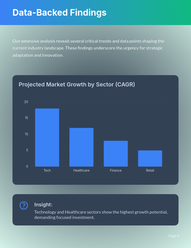 Executive Guide to Market Transformation