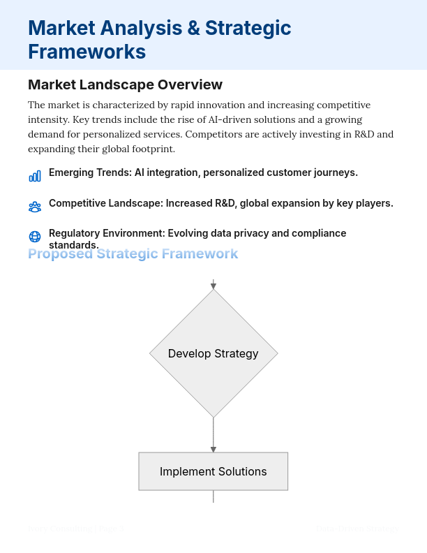 Strategic Advisory & Market Insights