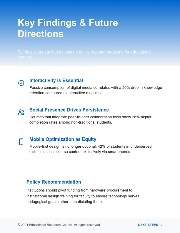 Future of Digital Learning Strategies