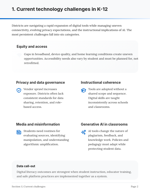 Future of Digital Literacy in Schools