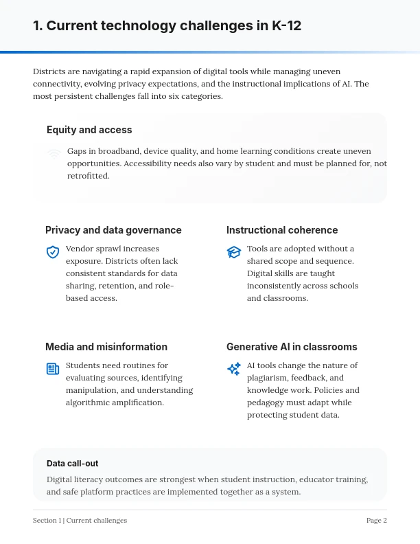 Future of Digital Literacy in Schools