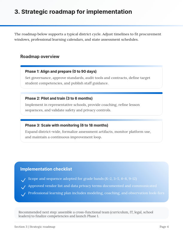 Future of Digital Literacy in Schools