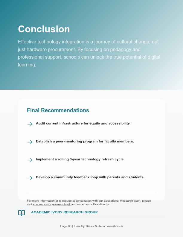 Future of Digital Learning Strategies