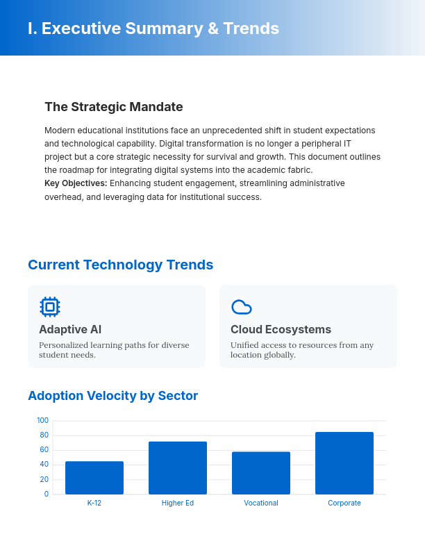 Future of Digital Learning Strategies