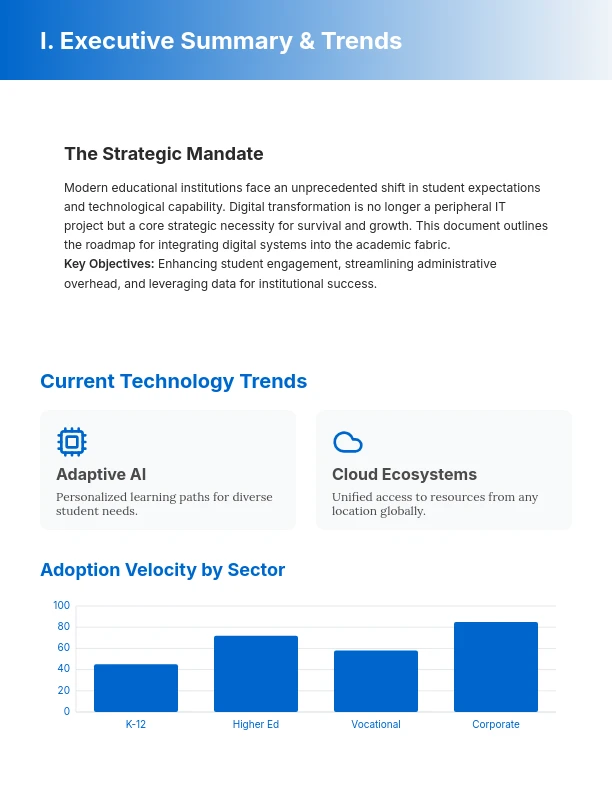 Future of Digital Learning Strategies