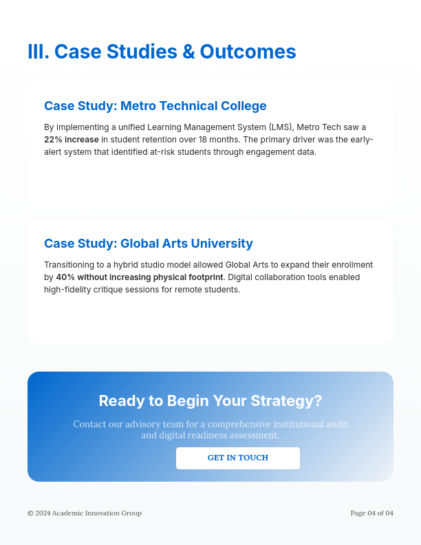 Future of Digital Learning Strategies