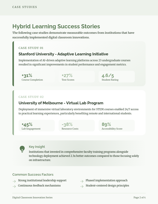 Future-Ready Digital Learning Strategies