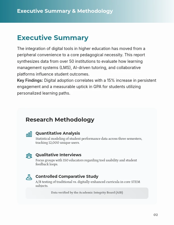 Future of Classroom Technology Analysis