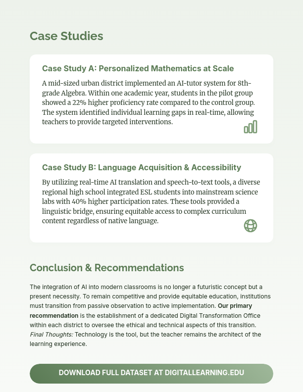 Future of Digital Learning in K-12