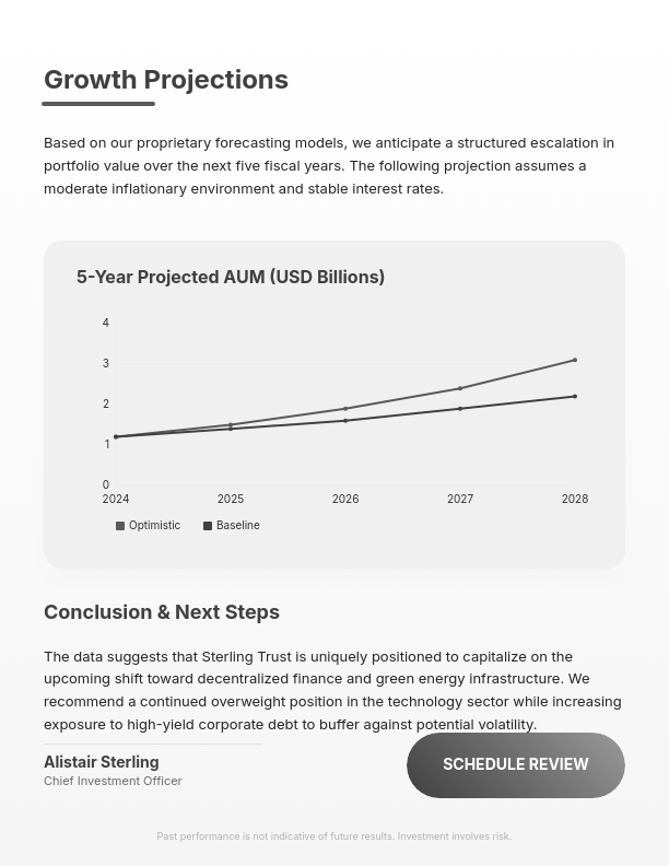 Strategic Fintech Investment Trends